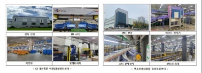 인공지능·첨단로봇이 척척..스마트물류센터 확산