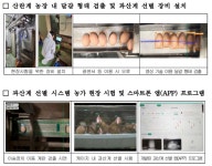 “양계장에 AI기술 도입된 이유?”..알 안낳고 사료만 축내는 닭 “꼼짝마!”