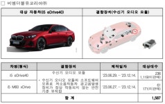 기아·테슬라·벤츠 등 제작결함 발견 리콜실시