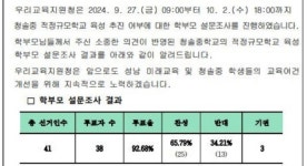 분당도 인구 소멸..전교생 43명 청솔중, 1기 신도시 첫 폐교