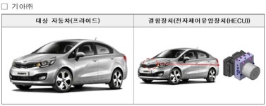테슬라 4개 모델 6만여대 리콜..  이유는