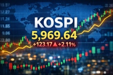 코스피 사상 최고치..6000선 돌파 '초읽기'