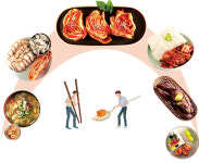 [김장대전] 김장김치와 찰떡궁합 음식, 겨울내내 ‘빨간맛 축제’ 입이 즐겁네