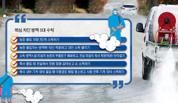 전남지역 45%·오리 57% ‘집중’…AI 차단방역 수칙 꼭 지켜야