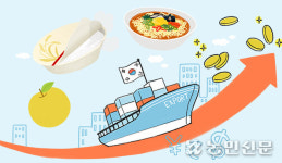 농식품 수출 성장세…쌀가공식품·신선농산물 ‘주도’