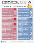 오늘부터 실내마스크 착용 ‘자유’…쓸 곳, 안쓸 곳 어디?