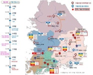 농번기 코앞 댐 저수량 부익부 빈익빈 ⋯남부 농사 어쩌나