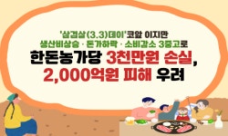 삼겹살데이 앞뒀지만…양돈농가 3중고에 울상