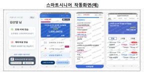 어르신도 쉽고 안전하게…금융교육 앱 ‘스마트시니어’ 출시