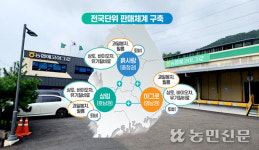 농협 자재 삼총사 하나로 뭉친다…‘농협에코아그로’ 탄생