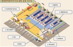 밀폐가능 조립식 건축물 ‘방역시설’ 인정