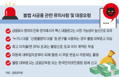 누구나 대출? 휴대폰깡?…불법 사금융 조심 또 조심