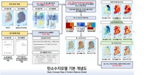 마을마다 ‘이것’ 실현 가능할까…동·리까지 세분화된 ‘탄소 지도’ 나왔다