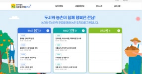 취준생과 농가 연결…해남·진도군, 농촌 일자리 중개 나선다