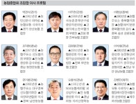 농협중앙회 이사 22명 선출...농민신문사 감사 2명 뽑혀