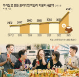 [밥심쌀심] 젊은층 찾는 전통주·디저트류 늘어…쌀 소비촉진 ‘열쇠’