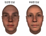 “내가 부자 될 상인가?”…부유한 인상은 정말 존재할까