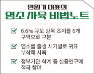 [스타 축산인 탐방] “청정 국산 염소고기 진가 알릴 것”
