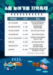 비어라 마셔라…‘군산 수제맥주&블루스 페스티벌’