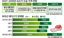 한우 경락값 상승…사육규모 감소 영향
