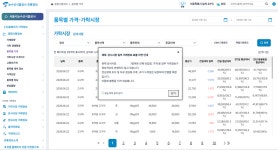 [단독] 도매시장법인도 해킹 공격 받았다…농민 출하정보 보안 ‘비상’
