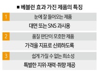 값 올려도 샤넬은 불티 희소성은 왜 불황에 강할까 [探스러운 소비학]