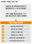 원조 논쟁 벌이더니… 금배지는 천원의 아침밥만 먹었다 [댓글+]
