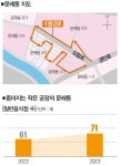설 자리 좁아졌는데 갈 길 모르겠네 작은 공장의 눈물 [視리즈]