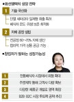 뭐든 다한다 K-기술로 무장한 여장부의 진격 [소셜+]
