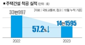 횡재세, 의대 정원 확대…그렇게 침묵하고 비판하더니 [視리즈]
