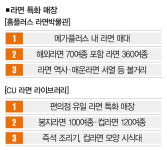 다른 게 너무 비싸서… 알고 보면 씁쓸한 라면 열풍 [분석+]