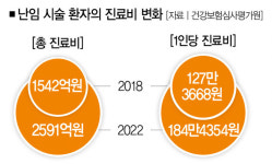 To. 국민의힘: 아빠 휴가 다 좋은데, 4년 전 공약 지켰나요? [視리즈]