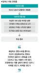[다큐멘토링] 높으신 나리는 정말 나라만 생각할까