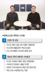 리니지에 갇혀 혁신하지 못한 엔씨소프트의 예고된 추락 [IT+]
