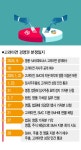 유한회사, 의결권 제한… 고려아연 경영권 분쟁 꼼수의 기록