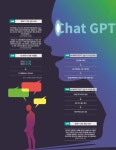 챗GPT야! 챗GPT야! 취업이 말야… AI에 상담하는 MZ세대들