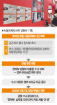 문체부, 대출협, 그리고 김건희 : 서울국제도서전 불편한 진실
