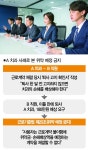노동법률사무소신의 | 이틀 일하고 관뒀다고 회사가 손해배상 걸 수 있을까 [질문+]