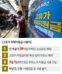 고유가 지원금인데 주유소 제한?…결국 규제 풀렸다