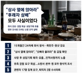 상사 옆 앉아라 후래자 삼배…소방서 갑질, 모두 사실이었다