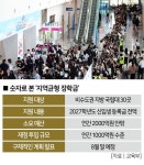 지방 국립대 '등록금 0원' 추진…현실화 될까  