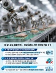 로봇 손도 한국이 선두…자동차 부품주 다시 봐야 하는 이유
