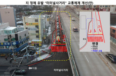 용인 김량장동 터미널사거리 상습 정체구간 교통 개선 추진