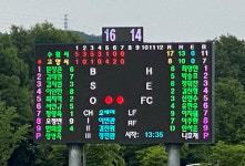 독립야구 수원 파인이그스, 창단 14경기 만에 감격의 첫 승