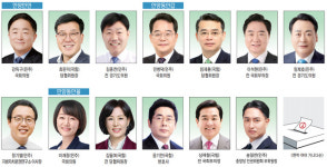 안양시, 만안·동안 균형발전 ‘핫이슈’… 해결사 누가 될까 [미리보는 총선]