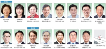 경기 남부 최대 격전지… 화성시 공천경쟁 ‘흥미진진’ [미리보는 총선]