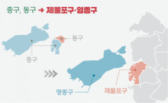 사람 중심, 항공‧물류‧관광 도시로 변신 [인천형 행정체제 개편 ①제물포구‧영종구]