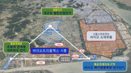 시흥시, 초(超)광역 ‘바이오트리플렉스 시흥’ 바이오산업 판도 바꿀까