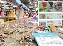 꽃게 풍년이라는데… 사먹는 건 ‘金꽃게’ [현장, 그곳&]