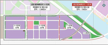 “인천 신항 배후단지 민간 개발 중단하라” 특혜 뻔해 시민단체 반발